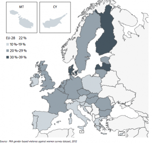 Violence against women in Europe